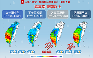 雨區擴大！氣象署：台南高雄今晚也有「劇烈降雨」恐淹水
