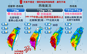 豪雨狂炸3天！本週降雨趨勢一次看「西半部」入夜後下更猛