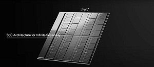 挑戰輝達？南韓AI晶片新創Rebellions獲得三星注資