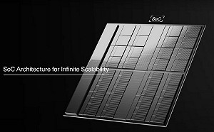 挑戰輝達？南韓AI晶片新創Rebellions獲得三星注資