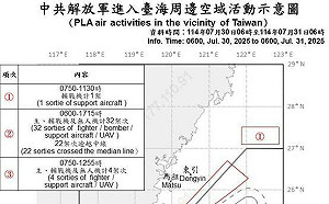 又來亂!26架共機闖海峽中線 中共解放軍迫近我24海哩侵擾
