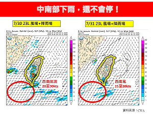別鬆懈！中南部白天仍有大雨 專家預警8/3後強降雨再現