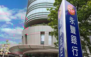 永豐聯貸越捷航空 首拓海外綠色航空金融