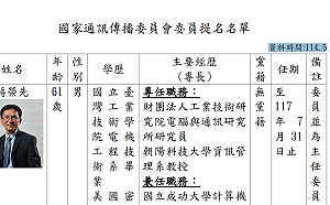 NCC名單「壓了2個月」露餡!副人事長:我不知道什麼時候確認的
