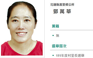 中配村長訴願成功！內政部：未放棄中華民國以外國籍村里長應解職