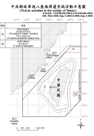 每天都來!共機8架次逾越海峽中線侵擾 國軍嚴密監控