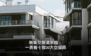 新案交屋潮來了！一表看七都20大空屋區 「這城市」空屋量居冠