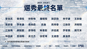 TPBL公布選秀名單　即戰力劉丞勳成狀元大熱門