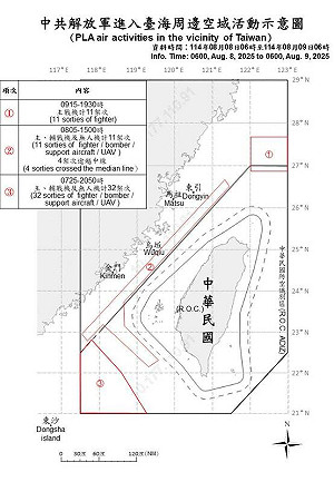 共機擾台再現高峰、連兩日逾50架次