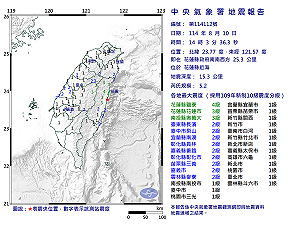 快訊》14:03花蓮縣近海發生規模5.2有感地震 最大震度花蓮縣鹽寮4級