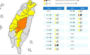 快訊》雨勢又急又猛！15縣市豪大雨特報   氣象署：5地防大雷雨