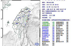 國家警報響！花蓮發生規模5.2地震  氣象署：沒有海嘯 餘震也不大