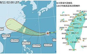楊柳颱風最快今轉中颱深夜發海警! 暴風圈侵襲率「8縣市超過8成」