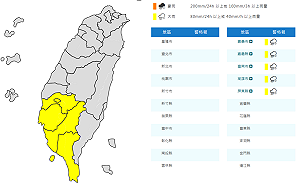 快訊》外出帶傘！雷陣雨報到 氣象署：5縣市大雨特報
