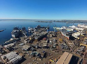 核潛艇等15年才修好！維修積壓破4千天 美軍被迫求救印度造船廠 