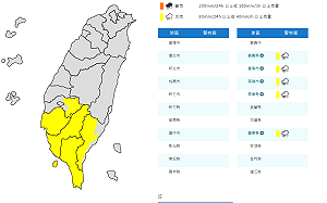 快訊》雨還在下！南部5縣市大雨特報 氣象署：2地防大雷雨