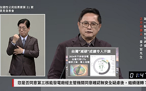 核三發電僅6％不重要？童子賢：綠能發展多年　風力3.6%、太陽能5.3%