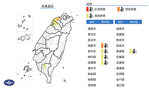 週末好天氣!各地高溫炎熱 午後局部雷陣雨
