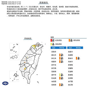 7縣市高溫特報熱逼38度 午後中南部防豪.大雨