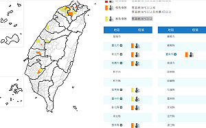 快訊》出門要防曬！氣象署：8縣市高溫特報
