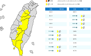 快訊》出遊注意！對流雲系旺盛 氣象署：9縣市大雨特報