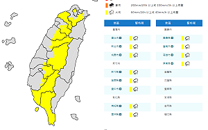 快訊》強降雨來了！氣象署：12縣市大雨特報