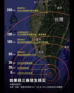 台灣承受不起！核三廠若發生核災  全國廢核行動平台引柯文哲話「就是滅國」
