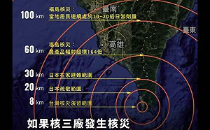 台灣承受不起！核三廠若發生核災  全國廢核行動平台引柯文哲話「就是滅國」