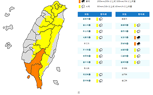 快訊》雨勢擴大全台暴雨！氣象署：16縣市豪大雨特報
