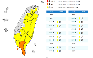 快訊》暴雨下不停！氣象署：14縣市豪大雨特報