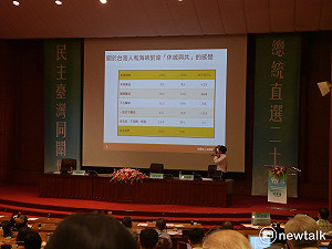 民調證明兩岸非命運共同體 游盈隆籲柯P「參考」