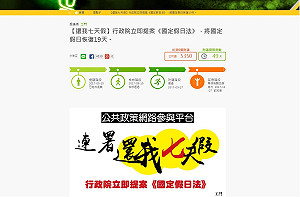 附議人數達標 工鬥要求政府退回七天假
