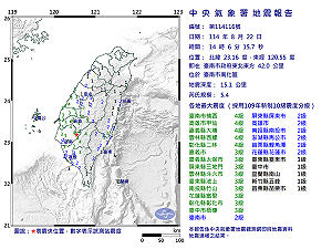 快訊》14:06臺南市南化區發生規模5.4有感地震 最大震度臺南市楠西、高雄市甲仙、嘉義縣大埔、雲林縣西螺、彰化縣二林4級