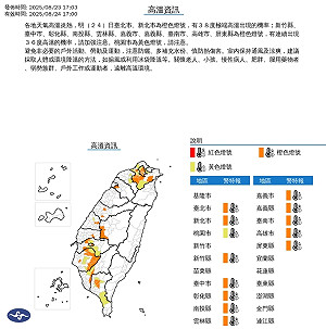 今北.桃高溫飆38度 午後雷雨擴增 苗栗以南防大雨