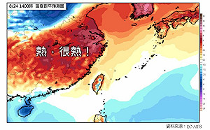 雙北防38度高溫！專家：未來一週「猛暑日」 準備抗熱持久戰