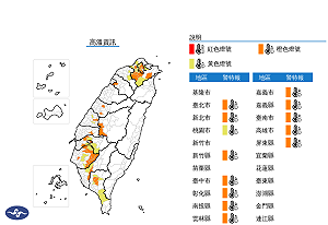 快訊》燒番薯!15縣市高溫特報 氣象署:雙北防38度高溫