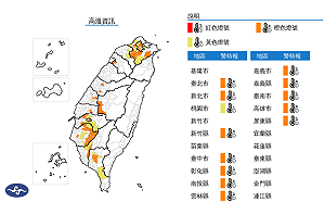 快訊》燒番薯！15縣市高溫特報 氣象署：雙北防38度高溫