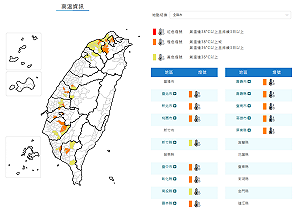 快訊》全台燒滾滾！13個縣市高溫特報 氣象署：2地慎防38度