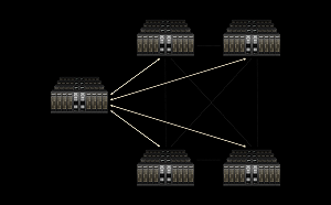 黃仁勳再出手！NVIDIA 最新黑科技 把全世界串成一台AI超級電腦