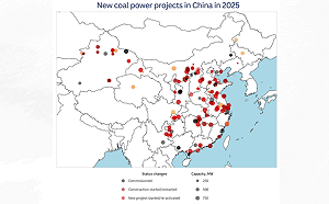 研究報告：中國上半年燃煤使用量達9年來新高  威脅氣候目標