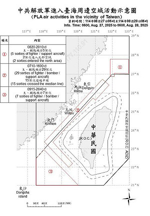 麻煩製造者!共機41架次擾台  24架越中線進入北中西南空域