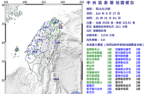 宜蘭6.0地震全台有感！龜山島在震央旁卻沒事   專家揭3原因 