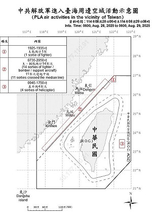 共機19架次擾台!16架逾越海峽中線 共艦7艘持續在海空活動
