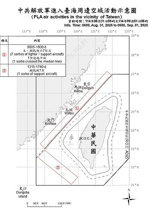 共機8架次、共艦6艘次擾台 2架次越中線進入台灣北部及西南空域