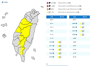 快訊》雨彈狂炸！9縣市大雨特報 氣象署：2地防大雷雨