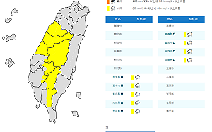 快訊》雨彈狂炸！9縣市大雨特報 氣象署：2地防大雷雨