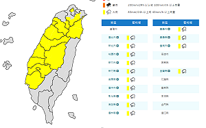 快訊》暴雨擴及全台！14縣市大雨特報 氣象署：2縣市防大雷雨