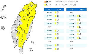 快訊》降雨範圍擴大！氣象署：16縣市大雨特報