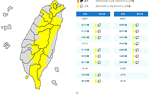 快訊》國家警報響！15縣市大雨特報 氣象署：新北2山區防溪水暴漲