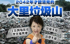 民進黨：盧秀燕留給台中市民的大禮「2042年才能清完的垃圾山」